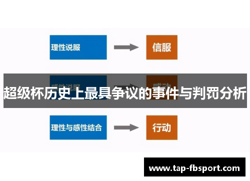 超级杯历史上最具争议的事件与判罚分析 超级杯历史上最具争议的事件与判罚分析