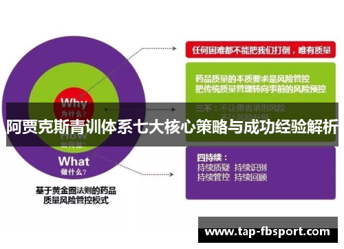 阿贾克斯青训体系七大核心策略与成功经验解析 阿贾克斯青训体系七大核心策略与成功经验解析