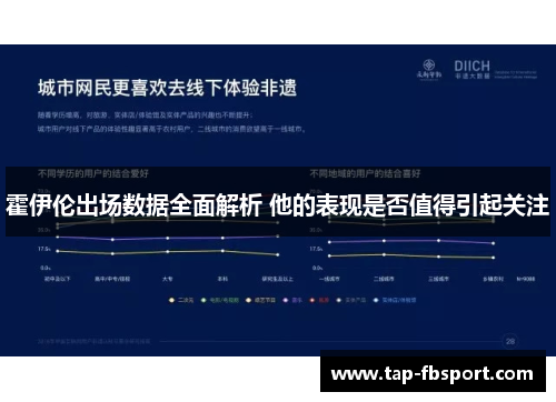 霍伊伦出场数据全面解析 他的表现是否值得引起关注 霍伊伦出场数据全面解析 他的表现是否值得引起关注