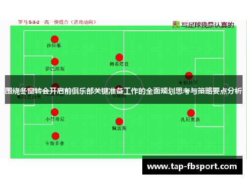 围绕冬窗转会开启前俱乐部关键准备工作的全面规划思考与策略要点分析
