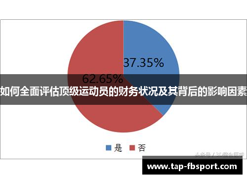 如何全面评估顶级运动员的财务状况及其背后的影响因素