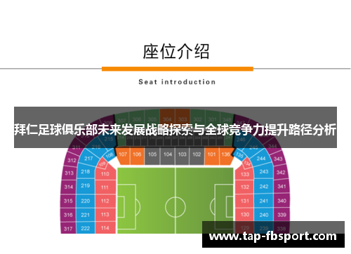 拜仁足球俱乐部未来发展战略探索与全球竞争力提升路径分析 拜仁足球俱乐部未来发展战略探索与全球竞争力提升路径分析