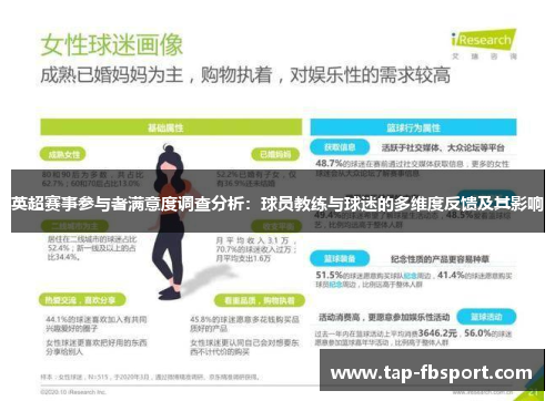 英超赛事参与者满意度调查分析:球员教练与球迷的多维度反馈及其影响 英超赛事参与者满意度调查分析:球员教练与球迷的多维度反馈及其影响