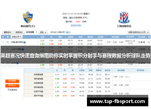 英超赛况快速查询指南助你实时掌握积分射手与赛程数据分析球队走势