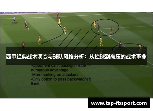 西甲经典战术演变与球队风格分析：从控球到高压的战术革命